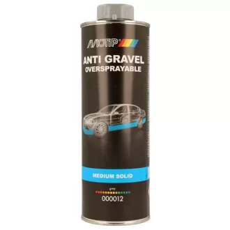 MOTIP ALVÁZVÉDŐ KŐFELV.GÁTLÓ SZÜ 1000ML
